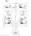 Fig. 02 - ADVERTISEMENT INVENTORY PROCESSING