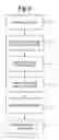 Fig. 06 - ADVERTISEMENT INVENTORY PROCESSING