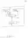 Fig. 08 - SYSTEMS AND METHODS FOR PROVIDING IPTV ADVERTISEMENTS