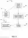 Fig. 03 - MARKETING AND REWARDS SYSTEM AND METHOD