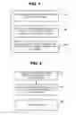 Fig. 02 - CREATION OF CUSTOMIZED INSTANCES OF PUBLICATIONS