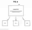 Fig. 06 - CREATION OF CUSTOMIZED INSTANCES OF PUBLICATIONS