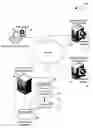 Fig. 01 - Attention estimation through incremental impression interaction for precise advertisement monetization