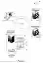 Fig. 02 - Attention estimation through incremental impression interaction for precise advertisement monetization
