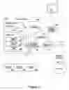 Fig. 03 - Attention estimation through incremental impression interaction for precise advertisement monetization
