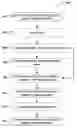Fig. 01 - System and method for using a browser extension to detect events related to digital advertisements