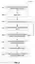 Fig. 05 - System and method for using a browser extension to detect events related to digital advertisements