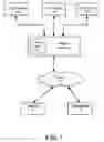 Fig. 02 - Self-checkout coupon sharing