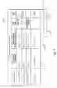 Fig. 05 - Integration of WIC items and transactions into personal shopping devices
