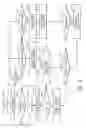 Fig. 10 - Integration of WIC items and transactions into personal shopping devices