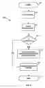 Fig. 04 - Systems and methods for electronic trading that provide incentives and linked auctions