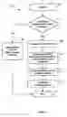 Fig. 08 - Systems and methods for electronic trading that provide incentives and linked auctions