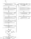 Fig. 01 - Presentation instrument display and activation systems and methods