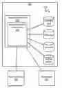 Fig. 01 - Apparatus, system, and method for logically packaging and delivering a service offering