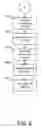 Fig. 07 - Apparatus, system, and method for logically packaging and delivering a service offering