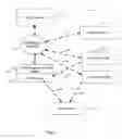 Fig. 03 - Systems and methods for automated gift delivery