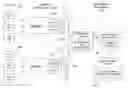 Fig. 01 - Services for providing item association data