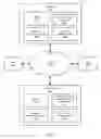 Fig. 04 - Providing website hosting overage protection by transference to an overflow server