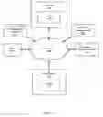 Fig. 05 - Providing website hosting overage protection by transference to an overflow server