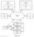 Fig. 13 - Providing website hosting overage protection by transference to an overflow server