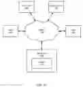 Fig. 15 - Providing website hosting overage protection by transference to an overflow server