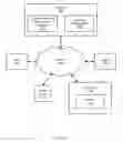 Fig. 16 - Providing website hosting overage protection by transference to an overflow server