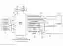 Fig. 01 - Computer-usable medium for providing automatic sales support
