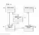 Fig. 04 - Computer-usable medium for providing automatic sales support