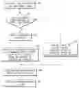 Fig. 01 - Method, system, and medium for cluster-based categorization and presentation of item recommendations