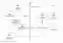 Fig. 01 - DISTRIBUTED POINTS OF SALE