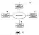 Fig. 02 - System and method for conducting product configuration research over a computer-based network