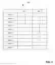 Fig. 05 - Systems and methods for providing employee compensation