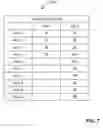 Fig. 08 - Systems and methods for providing employee compensation