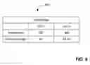 Fig. 09 - Systems and methods for providing employee compensation