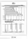 Fig. 16 - Building optimization platform and web-based invoicing system