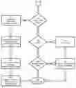Fig. 01 - Route Planning and Commodity Cost Estimating System