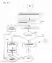 Fig. 04 - System and method for incorporating mortality risk in an investment planning model