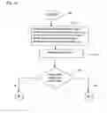 Fig. 09 - System and method for incorporating mortality risk in an investment planning model