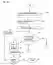 Fig. 10 - System and method for incorporating mortality risk in an investment planning model
