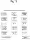 Fig. 03 - Transaction Management System and Method