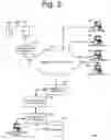 Fig. 04 - Transaction Management System and Method