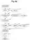Fig. 15 - Transaction Management System and Method