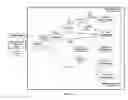 Fig. 02 - AUTHORIZATION CONTROL SYSTEM AND METHOD TO DETERMINE OPERATION OF A CONTROLLED DEVICE TO PERMIT AN INDIVIDUAL TO PERFORM AN ACTION