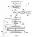 Fig. 04 - Test trading