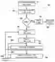 Fig. 01 - Apparatus and methods for differentiating trading orders
