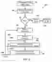 Fig. 04 - Apparatus and methods for differentiating trading orders