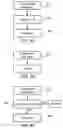 Fig. 06 - Apparatus and methods for differentiating trading orders