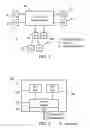 Fig. 02 - Apparatus and methods for placing and transmitting trading orders