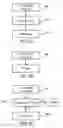 Fig. 06 - Apparatus and methods for placing and transmitting trading orders