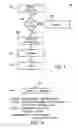 Fig. 07 - Apparatus and methods for placing and transmitting trading orders